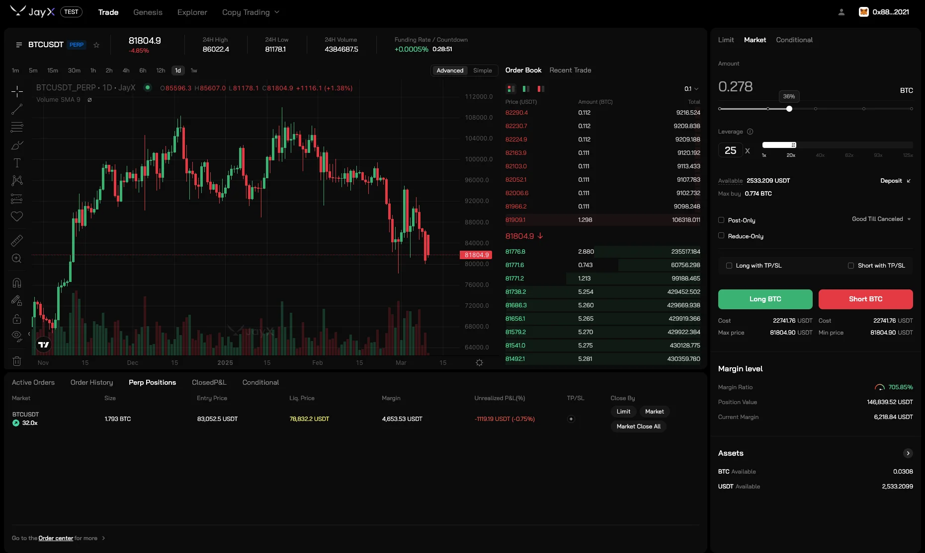 Perpetual futures trading